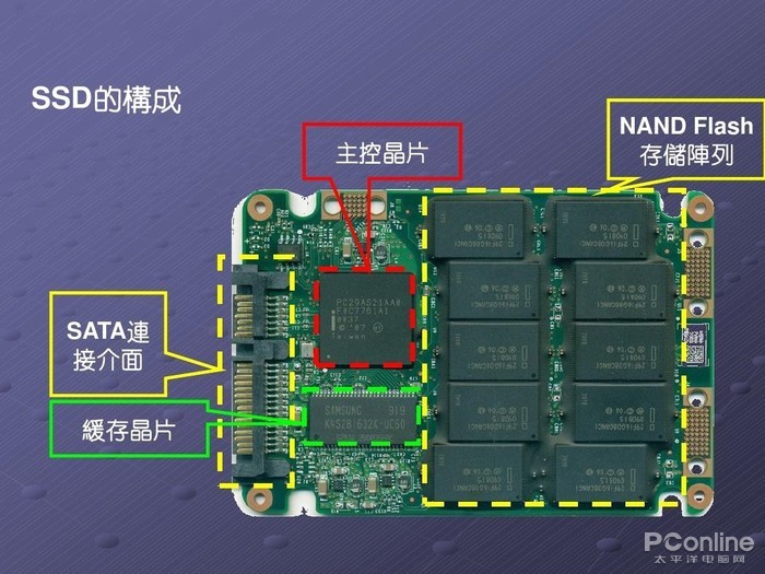 米乐m6官网登录入口：利用广告机智慧商显吸引更多消费者关注！